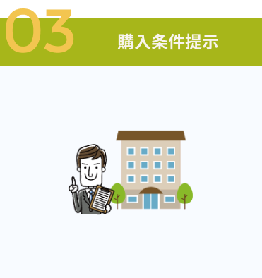 購入条件提示